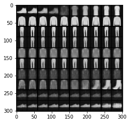 VAE data